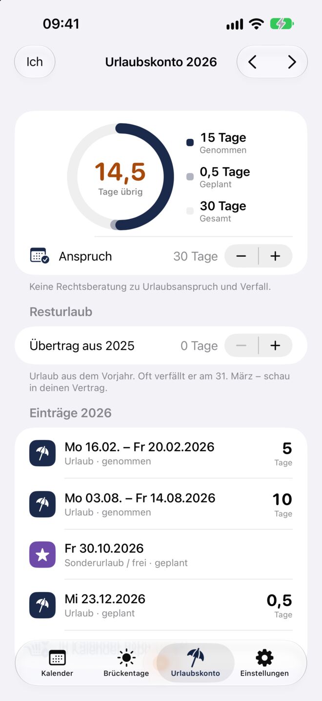 Brückenfuchs: Urlaubskonto mit übrigen, geplanten und genommenen Tagen