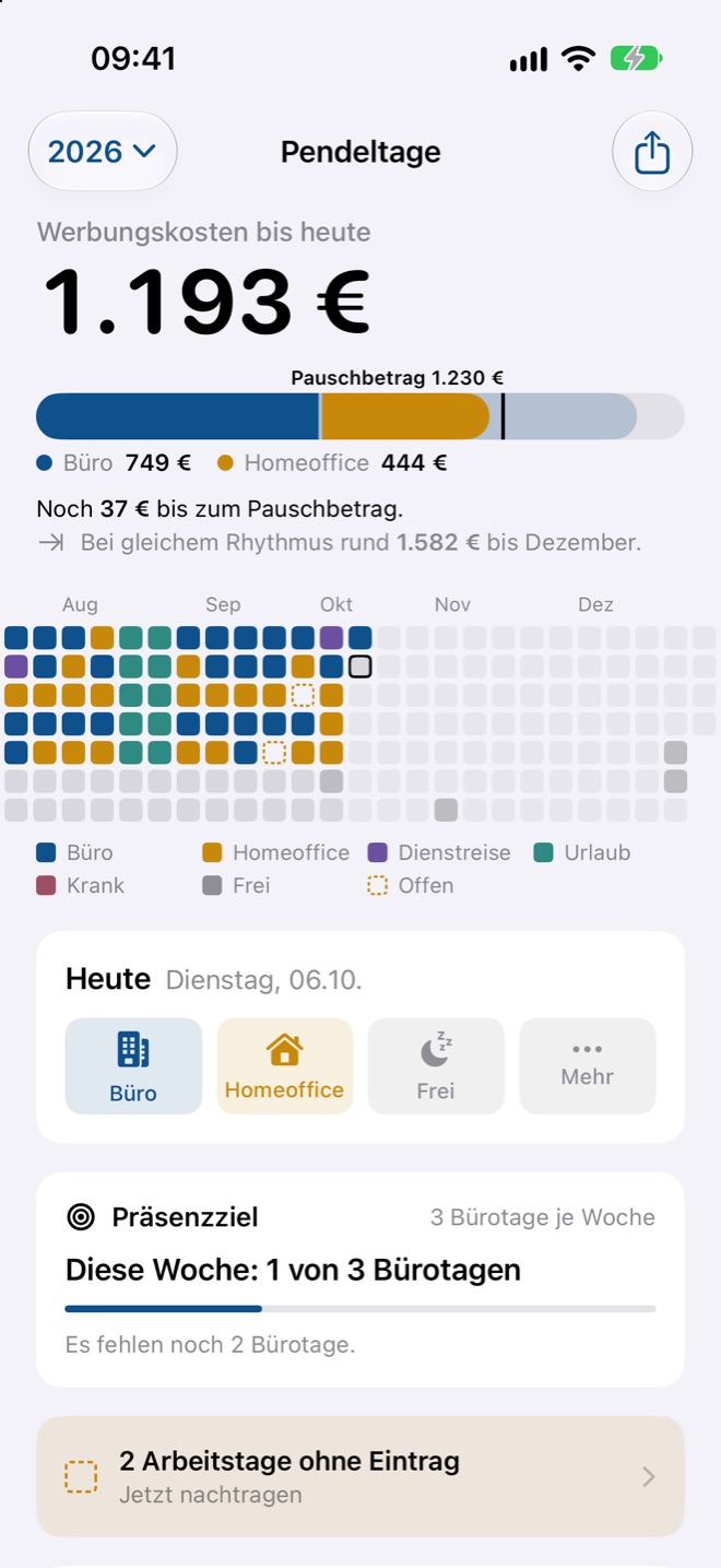 Pendeltage: Übersicht mit Werbungskosten, Jahres-Stempelkarte und heutigem Tag